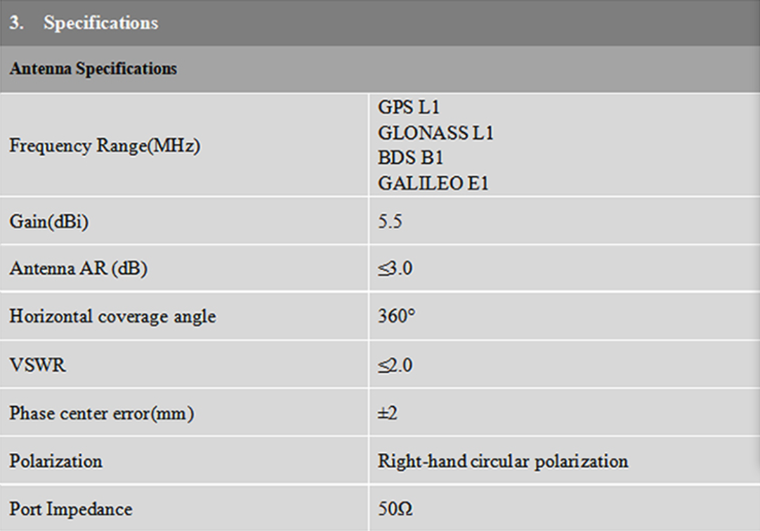 GPS Beidou High Gain GNSS Antenna Single Frequency L1B1G1E1 Dished Mushroom Head BT-100