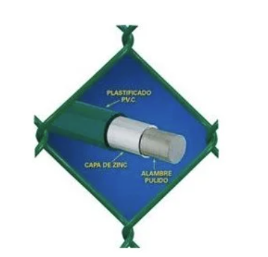 2 дюйма * 2 дюйма оцинкованная цепная проволока ограждение алмазная дыра зеленый ПВХ покрытый
