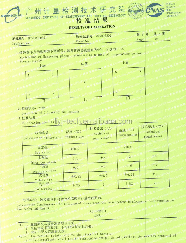 Liyi Customized High Temperature Big Curing Oven Hot Air Circulating Laboratory Heating Oven Industrial Drying Oven Price