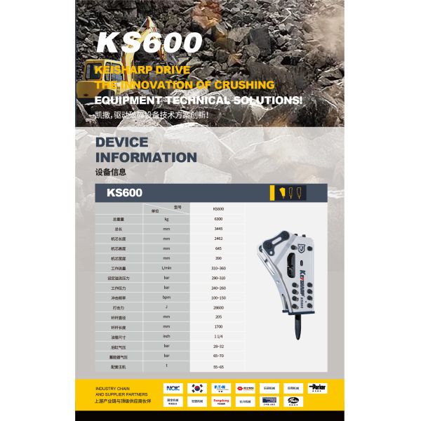 205 мм дюйм KS600 экскаватор гидравлические разрывы для сноса