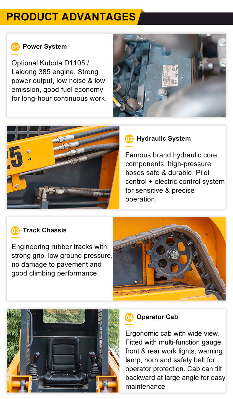 HTS25 Skid Steer Loader with 18.5 Kw Rated Power Zero Turning Radius
