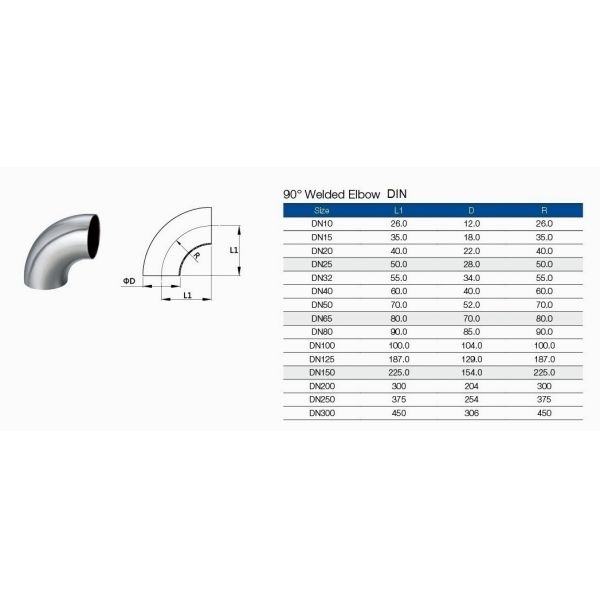 2 дюйма санитарные принадлежности из нержавеющей стали SS316L SS304 3A 90 градусов локоть