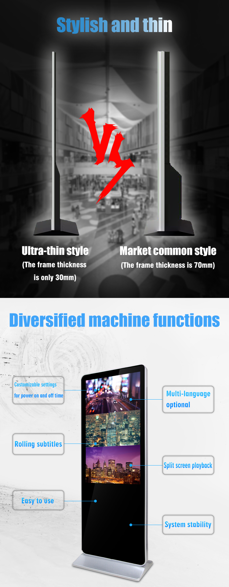 фактор контрастности 4000:1 машины Signage LCD цифров 16:9 55-inch вертикальные и дисплей объявлений карты Wi-Fi SD