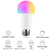 A C.A. 85-265V Smart conduziu a lâmpada leve 15W B22 colore o bulbo em mudança