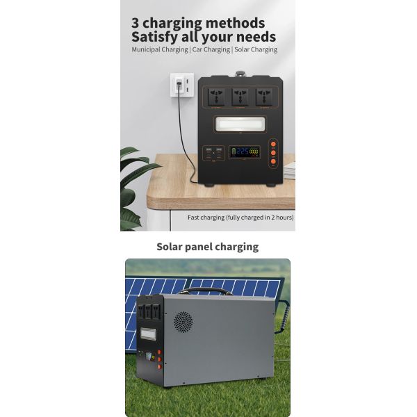 AC Adaptor Portable Solar Power Station Rechargeable Battery Type C For Home Or Camping