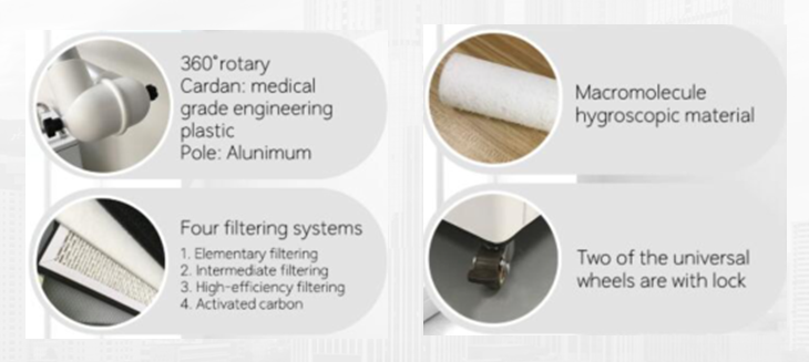 Dental Suction Machine White Color Aluminum Tube With Plasma And UV Light