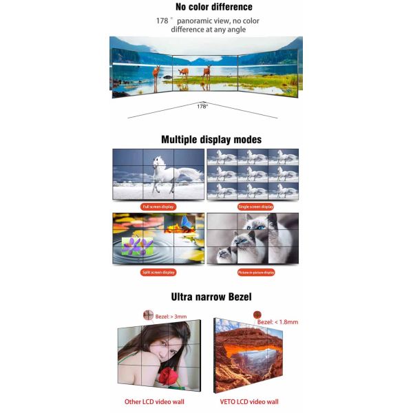 стабильность видео- стены шатона 1080П ЛКД 1.8мм высокая с сверхконтрастным коэффициентом