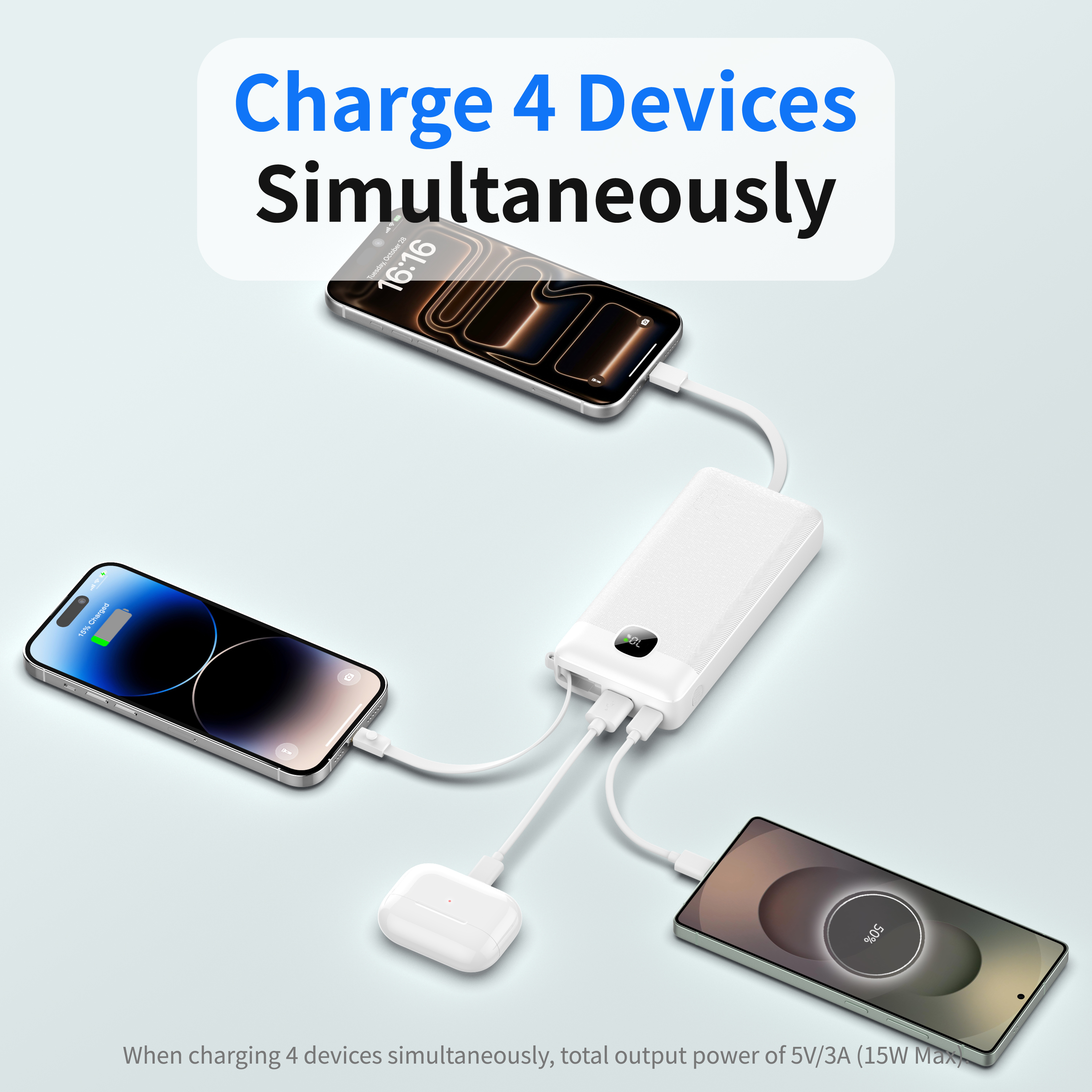 20000mAh High Capacity Fast Charging Power Bank, 3 Built-in Cables (Type-C, Lightning, USB), Dual Ports Type-C Input/Output & USB-A Output, LCD Digital Battery Display, CE FCC RoHS UKCA Certified Port
