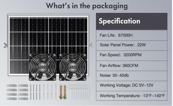 FTBM22 Solar Powered Fan, Solar Fan Kit with 22W Solar Panel IP67 Waterproof