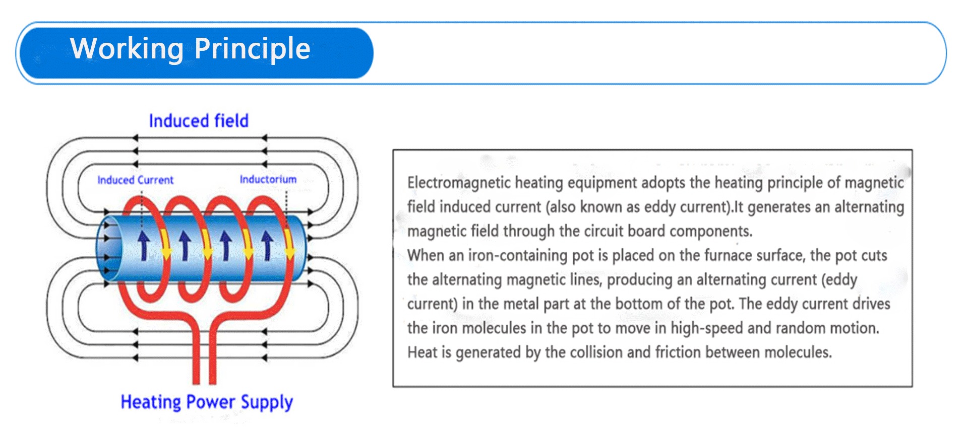 Electromagnetic Barley Wheat Rice Grain Roasting Machine Continuous Adjustable Speed