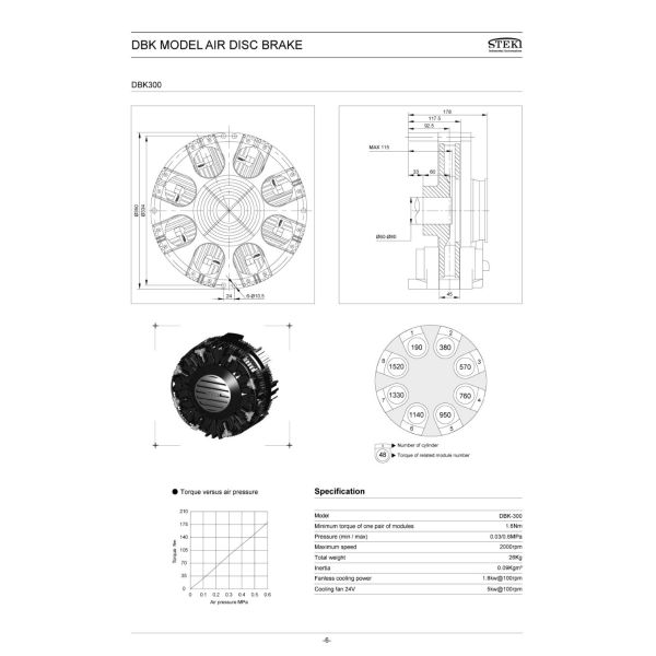 DBK Air Disc Brake Black Color Max Air Pressure 0.6Mpa Directly Supplied by STEKI