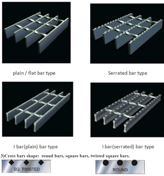 El compuesto anti del resbalón galvanizó la reja de acero serrada dentada de acero 32 x 5 milímetros