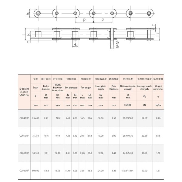 Double Pitch Hollow Pin Conveyor Chain IMPCO LPG Parts
