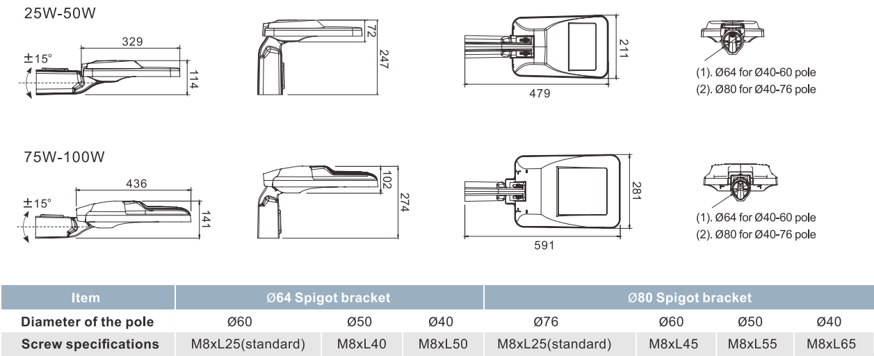 IP66 50W 5 лет гарантии светодиодный уличный свет с профессиональным дизайном распределения света для садовой парковки школы