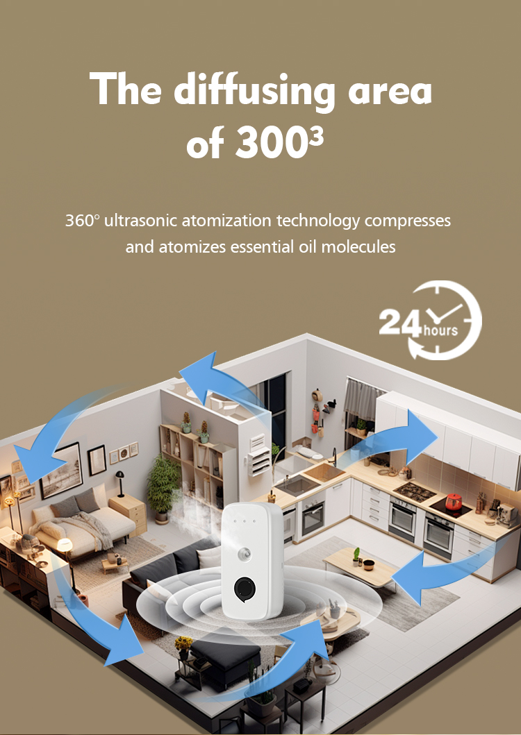 Automatic Wall-Mounted Ultrasonic Aroma Diffuser 200 Pcs MOQ
