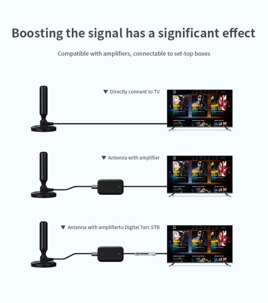 ABS V.S.W.R 1.5 1 Max Black Hd Magic Stick Digital Indoor TV Antenna at Direct Supply