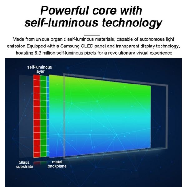 55 Inch Transparent OLED Display 1920*1080 Color Customizable for Advertising Showcase