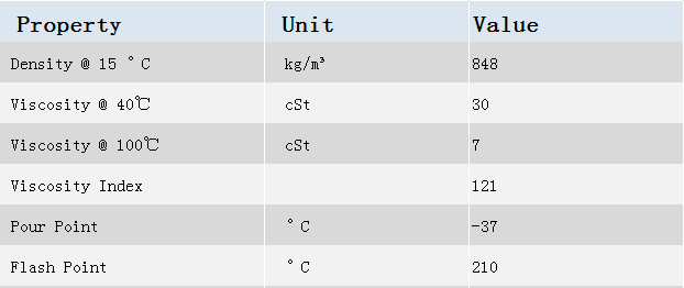 Telmac 32 Universal Compressor Oil With Low Ash And Carbon Formation