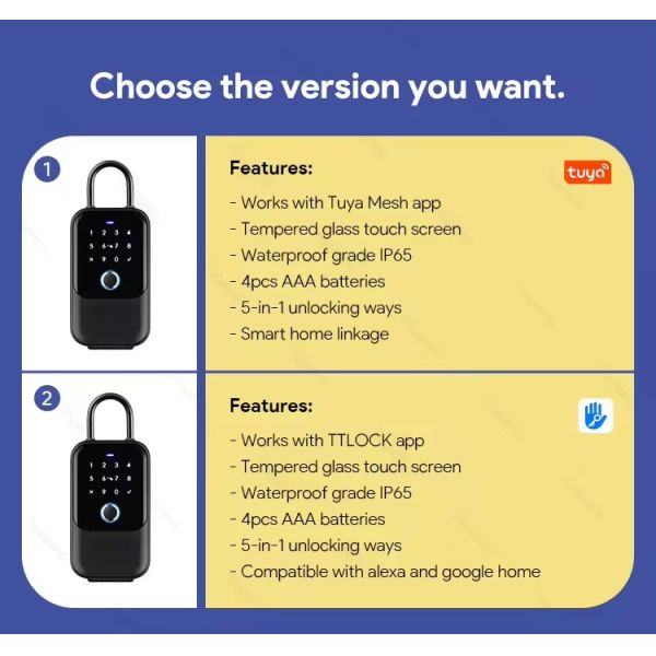 Multi Function Smart Key Box App Unlock Ways for Outdoor Glass Door Security Solution