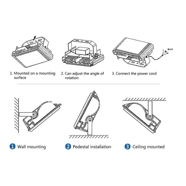 Integrated SMD 5730 Waterproof LED Flood Lights IP66 150W 200W 300W 6500K