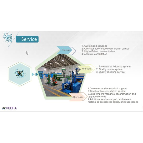 Машина высокоскоростного провода 3 стренг заплетая для многостороннего провода пряжи поля заплела оборудование заплетенное веревочкой