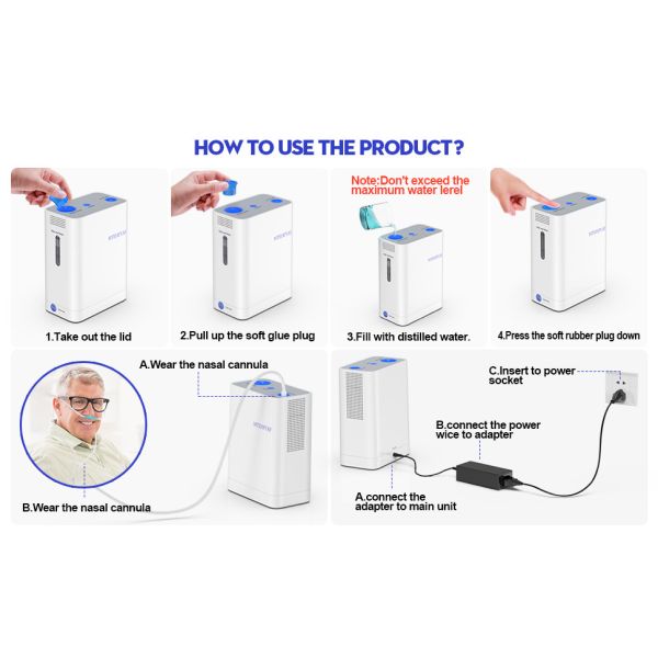 Portable Installation Household Hydrogen And Oxygen Machine 25-65dB