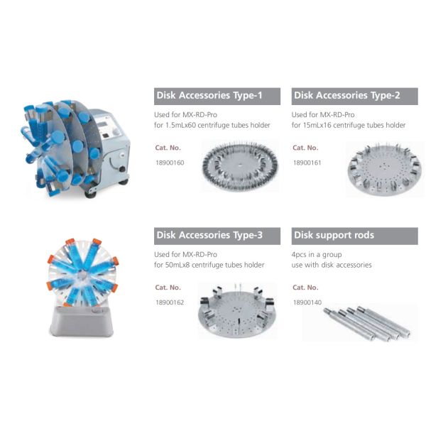 смеситель ролика трубки крови 70rpm