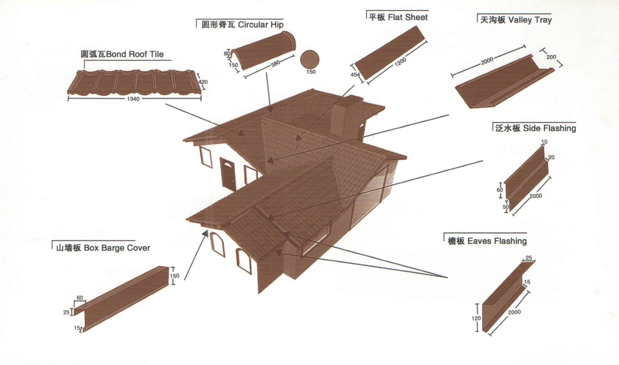 0.45мм aZ100 Элитная металлическая плитка Южная Африка Красочная каменная плитка 50 лет Гарантия Экспорт в Южную Африку