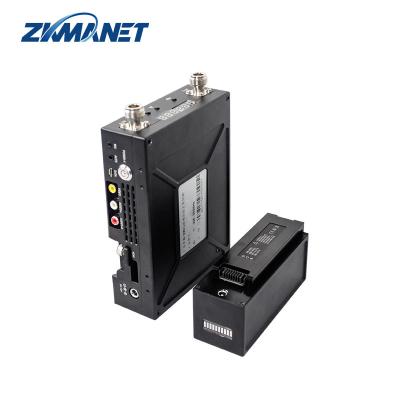 HDMI/AV Input Alta clareza e estabilidade Mochila resistente a impactos Transmissor Cofdm