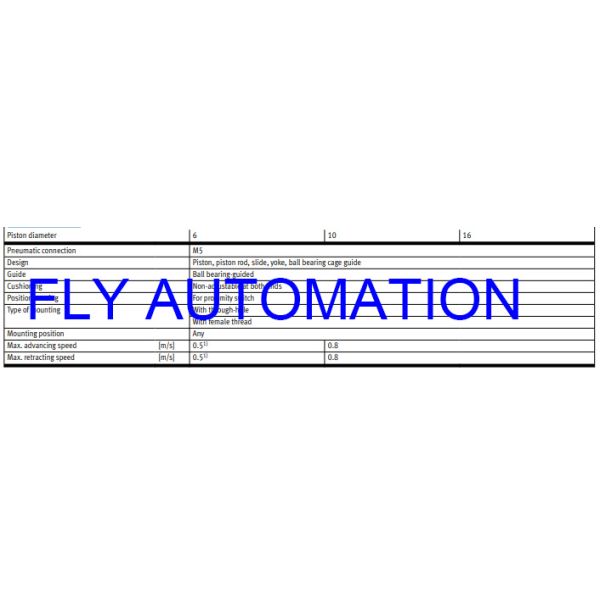 valve manuelle pneumatique Mini Slide SLS- 6-15-P-A 170487 GTIN4052568138936 de 6mm