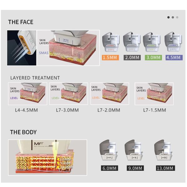 Dual Handles 7D HIFU Equipment Face Lifting Body Contouring Machine