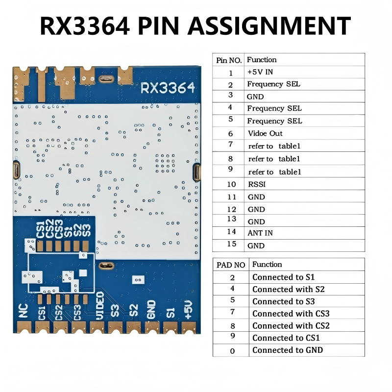 3.3G 3060-3500MHz VRX module RX3364 Drone Accessory Video Receiver Module FPV 64CH 95dBm High Receiving Sensitivity