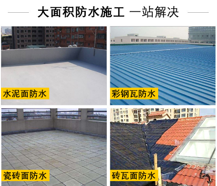 Отельная крыша водонепроницаемая 1,5 мм самоклеящаяся пятна алюминиевая мембрана