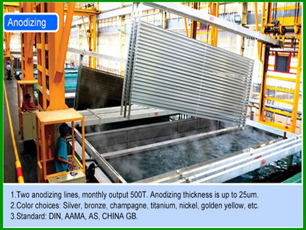 industrial aluminum rail profile for machine line,industrial profile aluminum
