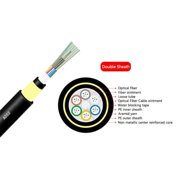 Single Mode ADSS Fiber Cable G657A Outdoor Self Supporting Aerial Fiber Cable