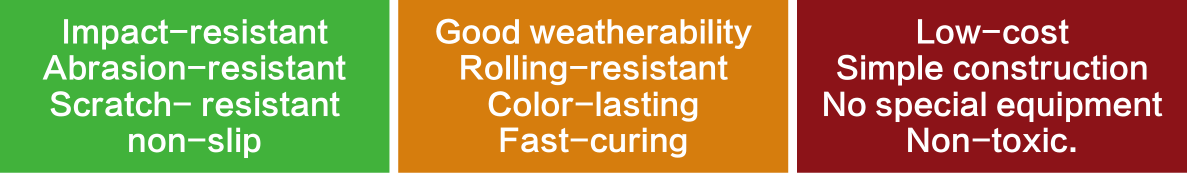 Non Toxic Car Parking Flooring Tiles Scratch Resistant