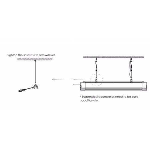 Damp Proof Commercial LED Emergency Lights 60W For Storehouse Workhouse IP66