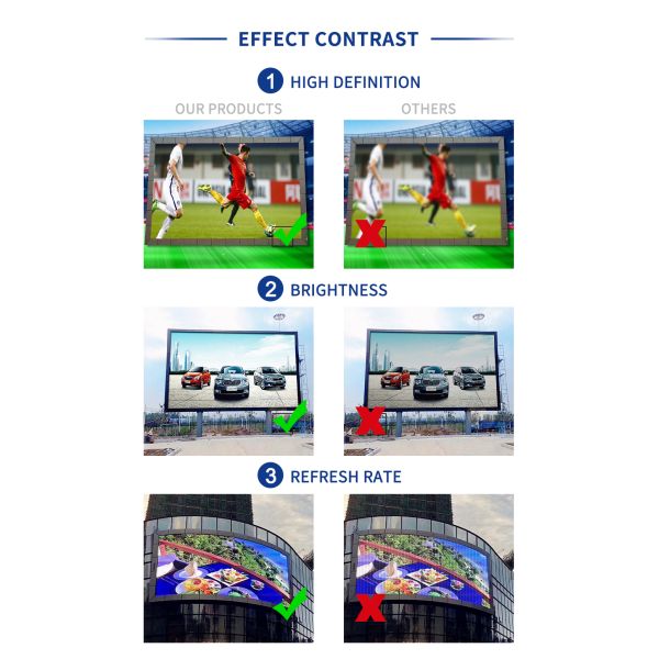 Panel de vídeo LED de alta resolución P2.6 P3.91 P4.81 para módulos de alquiler de interiores tamaño 250 * 250mm Pitch de píxeles 2.604mm