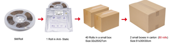 Full Color Dotless DC12V 810leds COB Strip Light High Density Flexible Dimmable IP20 Rated