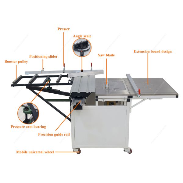 Precision Automatic Sliding Mitre Saw for Plywood Panels in Manufacturing Plants