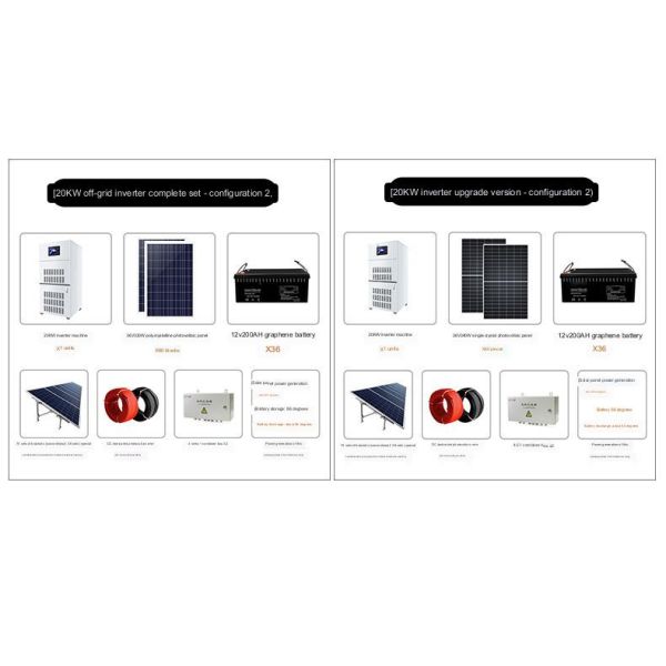 20kw Solar Power Generation System 220v Home Offgrid Inverter Control  60HZ