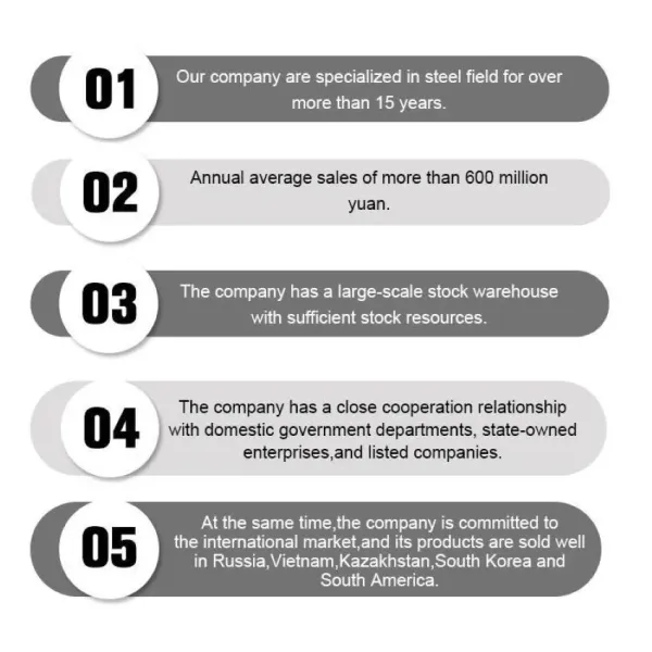 Barras de acero inoxidable laminadas en caliente y pulidas 304 316L 321 Cuadrada redonda