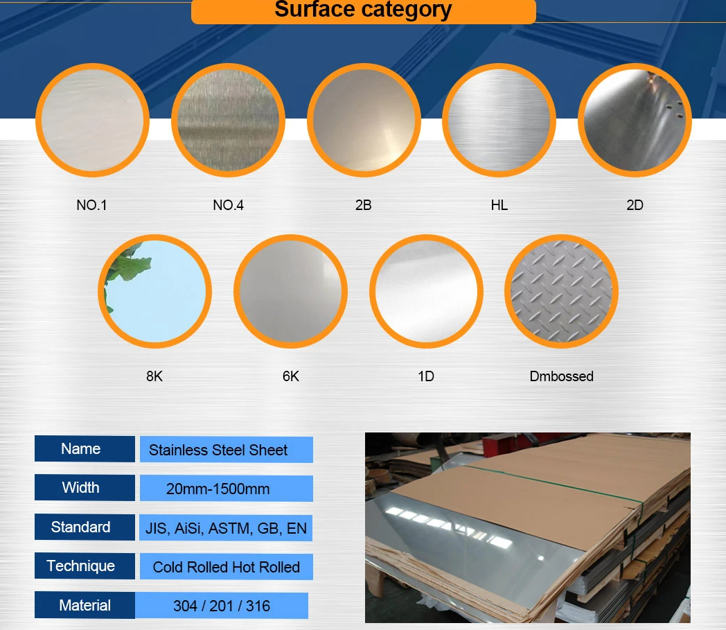 309S Prepainted Galvanized Stainless Steel Sheet Zinc Coated Aluminum Corrugated 2000mm