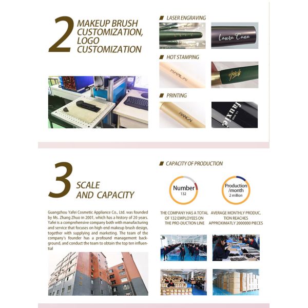 A42 Sable Tail Hair Eyeshadow Makeup Brushes Single Portable Professional