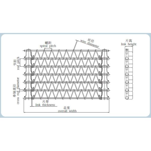 Сопротивление ржавчины диаметра провода конвейерной ленты 3.0мм штанги бортовой плиты гибкое