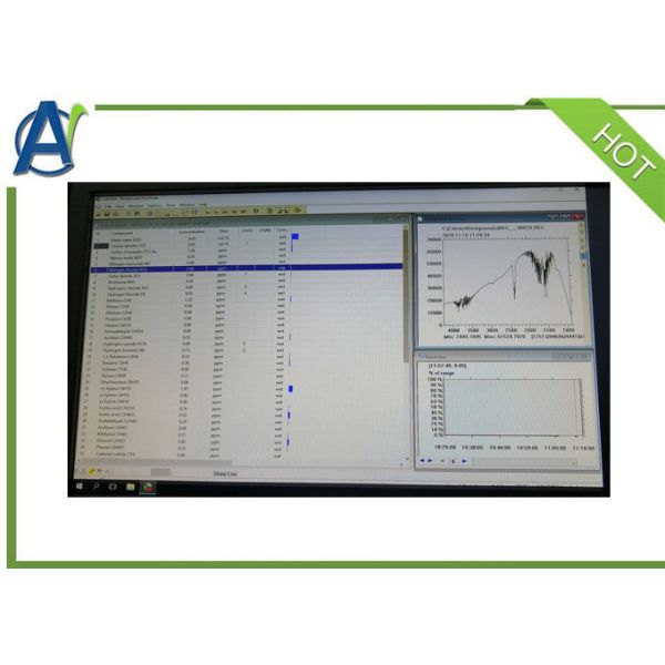 Тест продукции дыма скорости тепловыделения оборудования для испытаний огня тепломера конуса