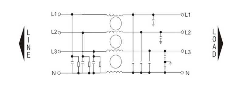 380V 440VAC 3-фазный EMI EMC фильтр DAC3-D 6A-30A CE ROHS