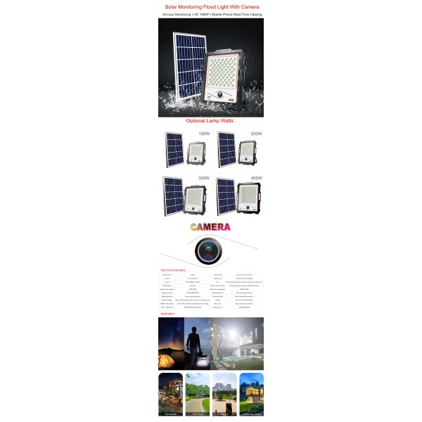 Прожектор СИД наивысшей мощности управлением 200W ПРИЛОЖЕНИЯ с камерой Wifi беспроводной водоустойчивой