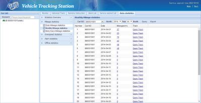 No Monthly Fee Web Based GPS Tracking Software Unlimited User Groups