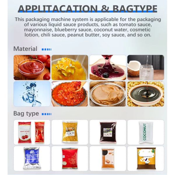 High Speed Automatic Liquid Paste Packing Machine for Medicine / Pear Paste / Honey